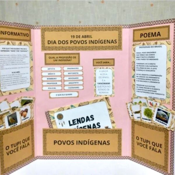 Lapbook Do Professor Povos Ind Genas Hist Ria L Dica