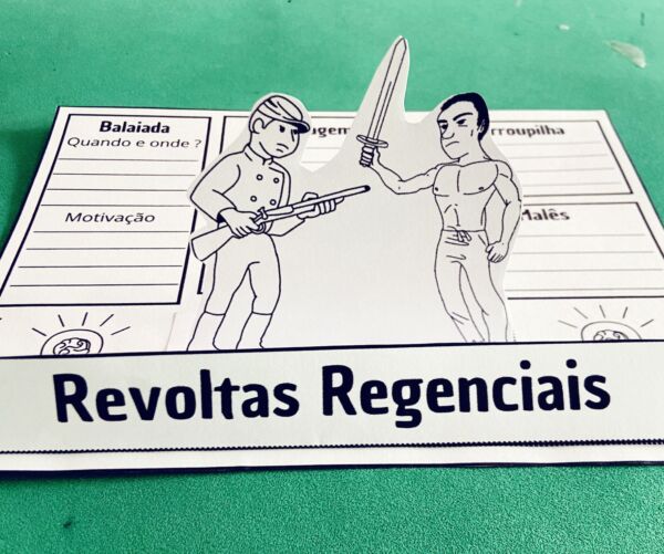 Revoltas Regenciais