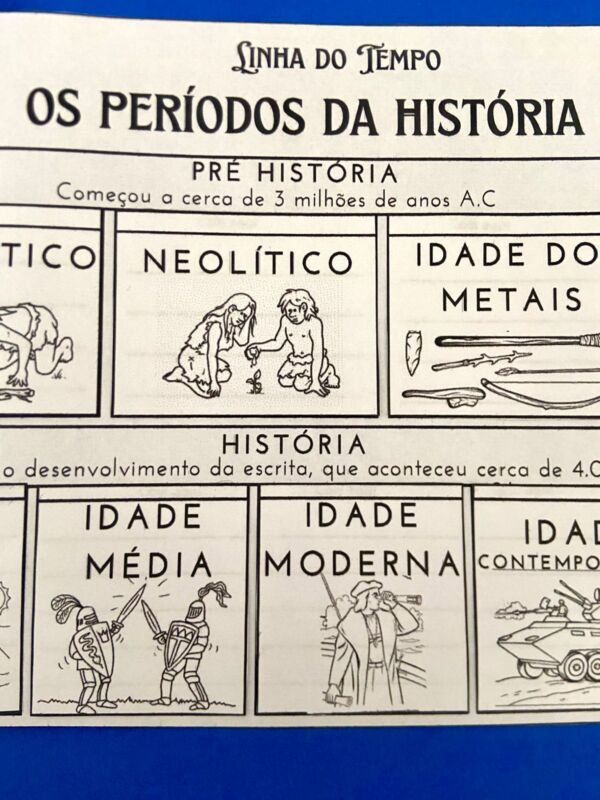 Periodização da História - Image 3