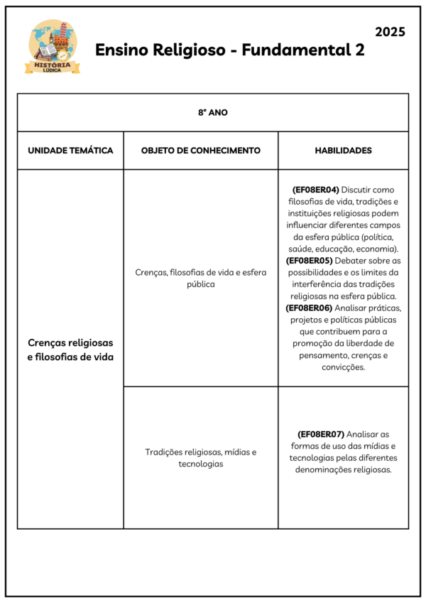 Combo Apostilas de Ensino Religioso 6º ao 9º Ano - Image 12