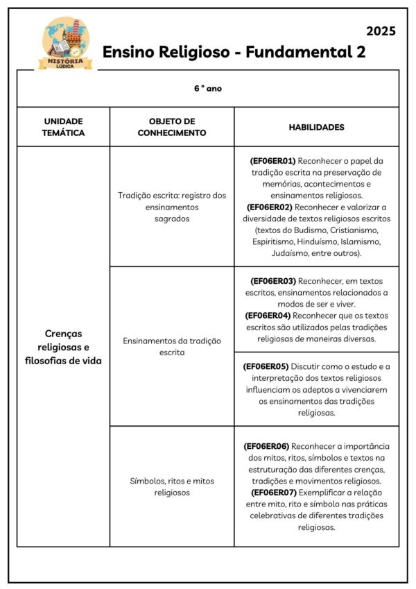 Combo Apostilas de Ensino Religioso 6º ao 9º Ano - Image 5