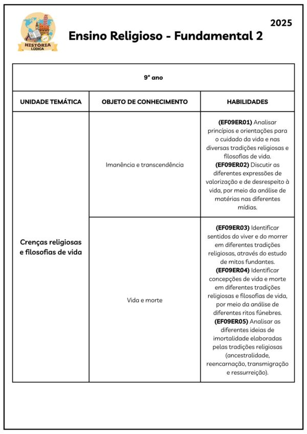 Combo Apostilas de Ensino Religioso 6º ao 9º Ano - Image 14