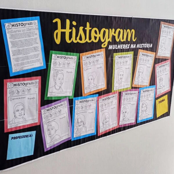 HISTOGRAM - Mulheres na História