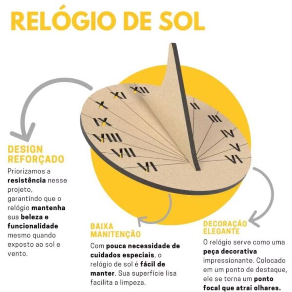 Relógio de Sol