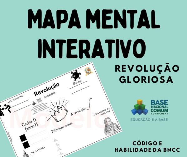 Mapa Mental Revolução Gloriosa